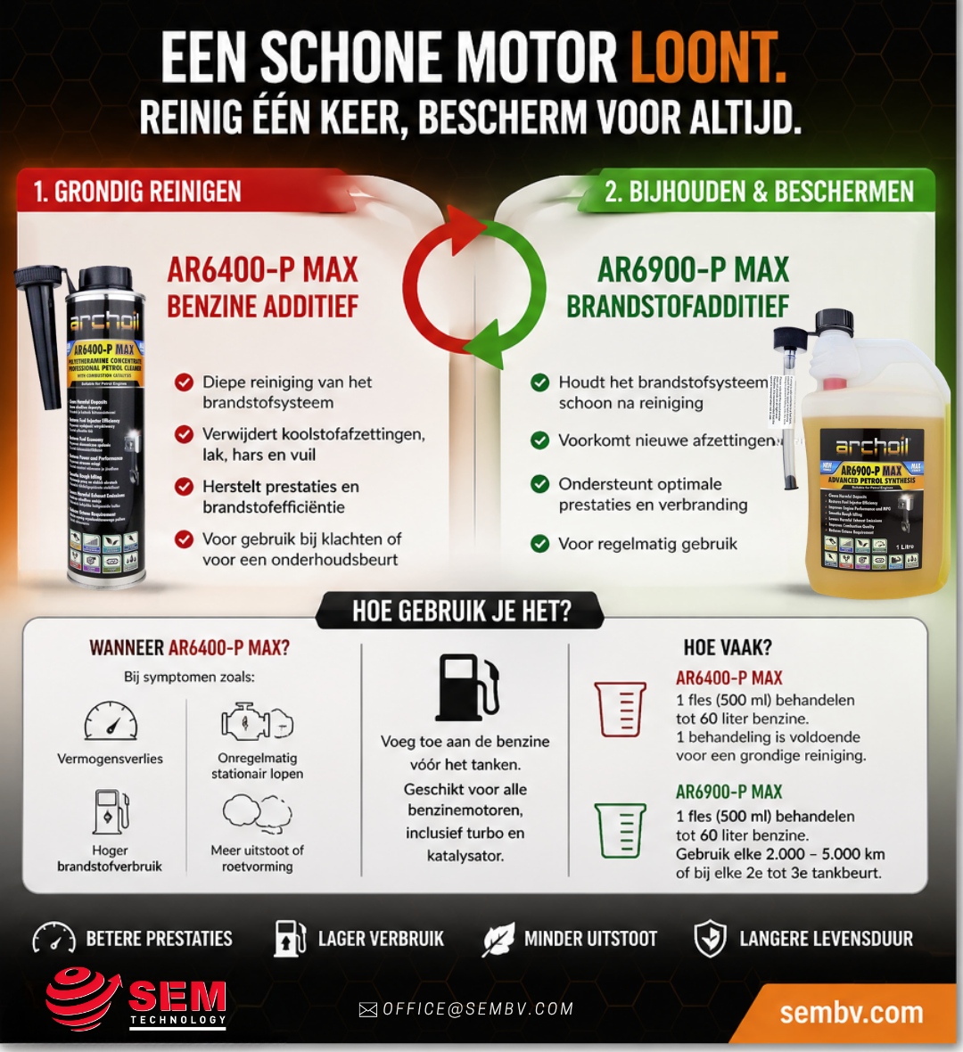 Archoil AR6400 P MAX Brandstof Additief voor Benzinemotoren