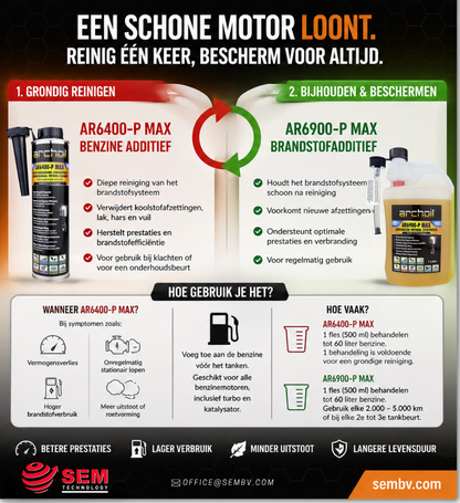 Archoil AR6400 P MAX Brandstof Additief voor Benzinemotoren